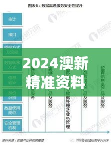 2024澳新精准资料免费下载：数据详析与IMT65.54传统版解读