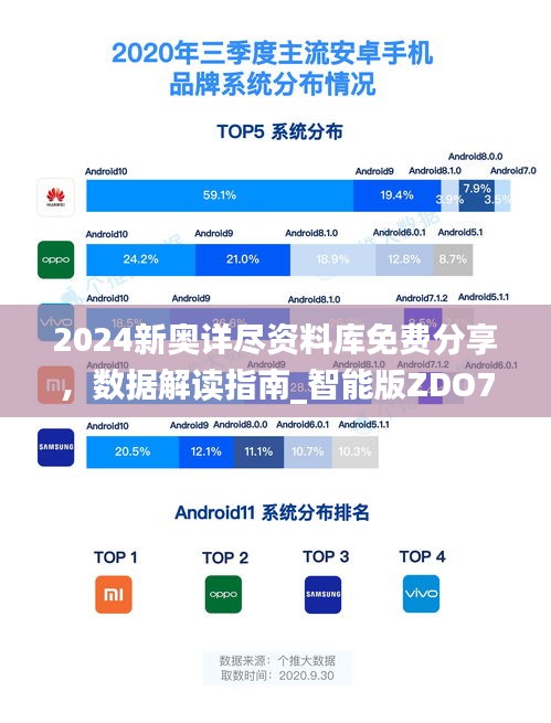 2024新奥详尽资料库免费分享，数据解读指南_智能版ZDO727.08