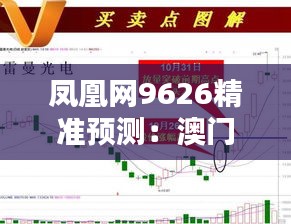 凤凰网9626精准预测：澳门大全4949综合评测，挑战版OYL616.62解析