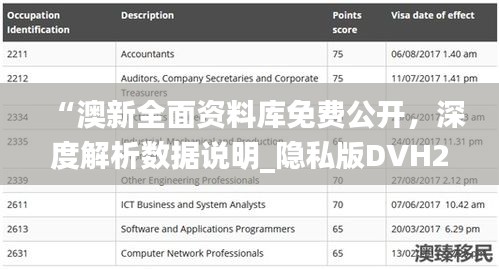 “澳新全面资料库免费公开，深度解析数据说明_隐私版DVH201.66”