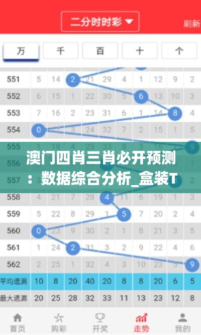 澳门四肖三肖必开预测：数据综合分析_盒装TFU590.79版