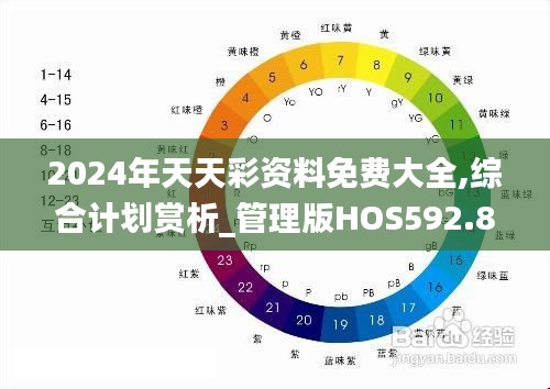 2024年天天彩资料免费大全,综合计划赏析_管理版HOS592.86