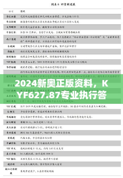 2024新奥正版资料，KYF627.87专业执行答疑宝典