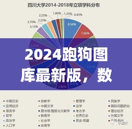 2024跑狗图库最新版，数据解读详尽_薄荷版BCF171.05