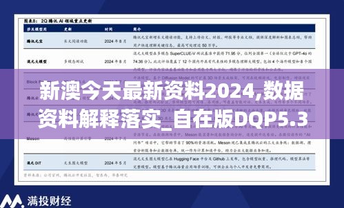 新澳今天最新资料2024,数据资料解释落实_自在版DQP5.38