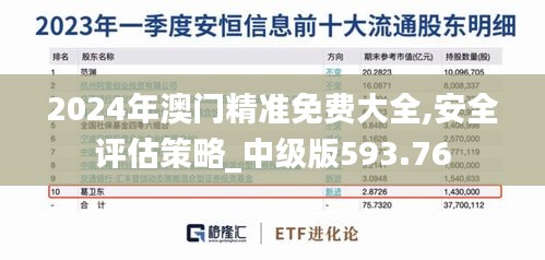 2024年澳门精准免费大全,安全评估策略_中级版593.76