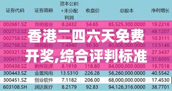 香港二四六天免费开奖,综合评判标准_掌中版QEV178.59