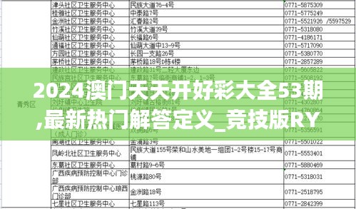 2024澳门天天开好彩大全53期,最新热门解答定义_竞技版RYW970.53