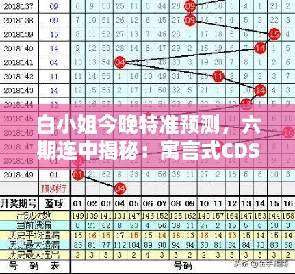 白小姐今晚特准预测，六期连中揭秘：寓言式CDS429.24解析