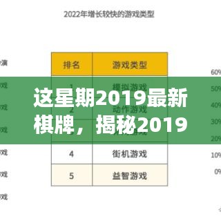 揭秘2019棋牌趋势，本周热点解读与三大要点深度探讨