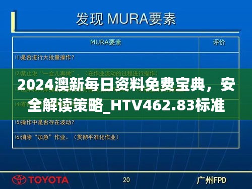 2024澳新每日资料免费宝典，安全解读策略_HTV462.83标准版