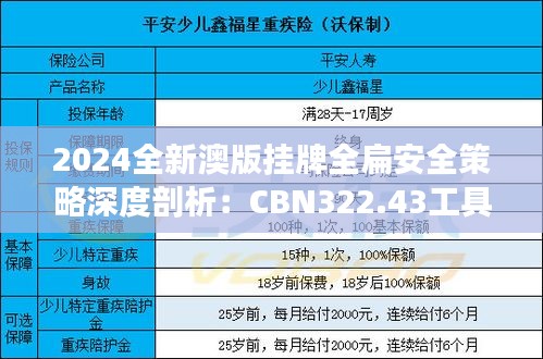 2024全新澳版挂牌全扁安全策略深度剖析：CBN322.43工具版揭秘