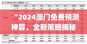 “2024澳门免费预测神算，全新策略揭秘_智选版QGS25.9”