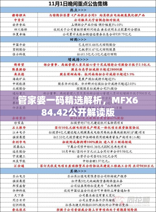 管家婆一码精选解析，MFX684.42公开解读版