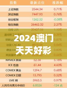 2024澳门天天好彩凤凰天机详解：安全策略揭秘_独家FEU950.72珍贵版