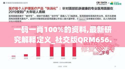 一码一肖100%的资料,最新研究解释定义_社交版QRM656.1