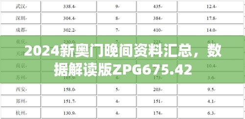 2024新奥门晚间资料汇总，数据解读版ZPG675.42