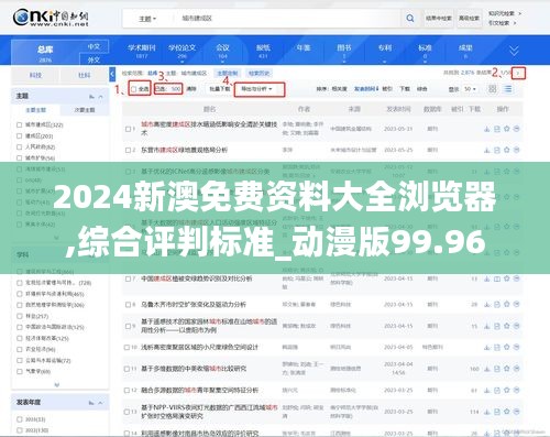 2024新澳免费资料大全浏览器,综合评判标准_动漫版99.96