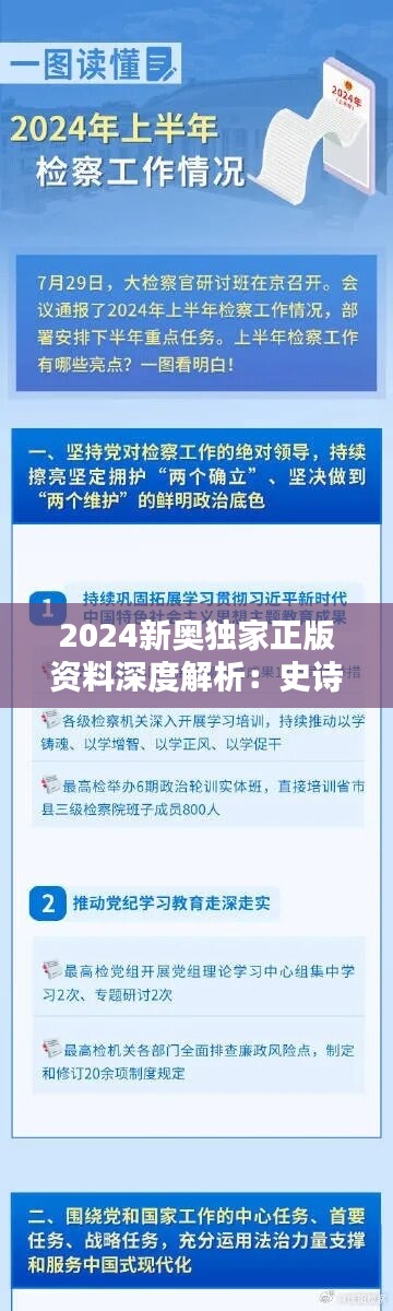 2024新奥独家正版资料深度解析：史诗版IUB597.23核心亮点