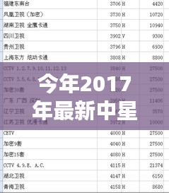 2017年中星6B卫星最新参数，科技之光的照耀