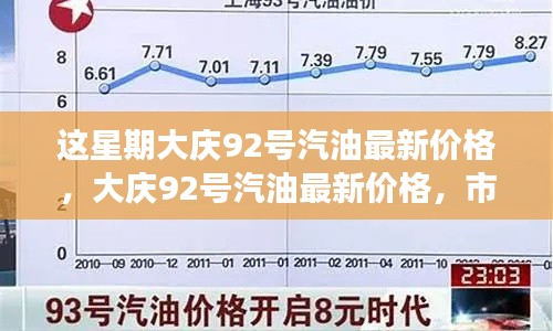 大庆92号汽油最新价格及市场走势深度解析