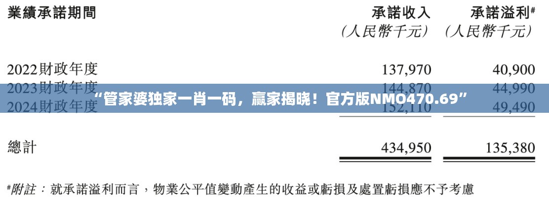 “管家婆独家一肖一码，赢家揭晓！官方版NMO470.69”