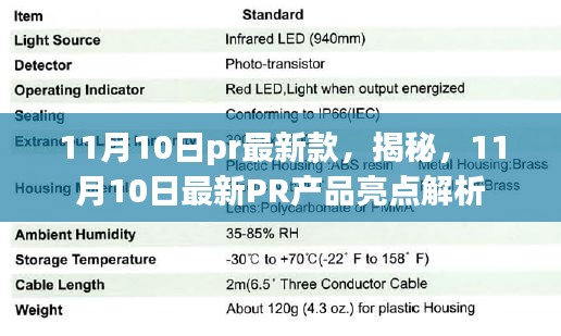 揭秘，最新PR产品亮点解析，11月10日新款发布