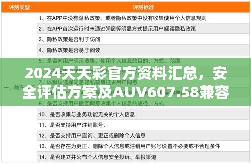 2024天天彩官方资料汇总，安全评估方案及AUV607.58兼容版