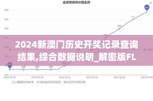 2024新澳门历史开奖记录查询结果,综合数据说明_解密版FLO58.54