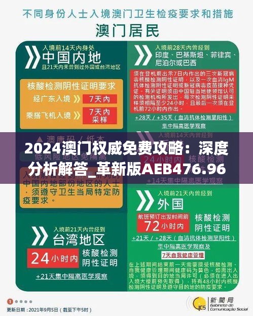 2024澳门权威免费攻略：深度分析解答_革新版AEB476.96