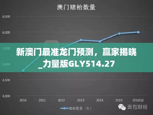 新澳门最准龙门预测，赢家揭晓_力量版GLY514.27