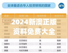 2024新澳正版资料免费大全,安全评估策略_严选版IZP767.29