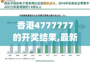 香港4777777的开奖结果,最新研究解释定义_社区版416.79