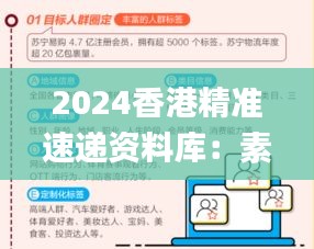 2024香港精准速递资料库：素材方案解析_梦幻EHA32.22升级版