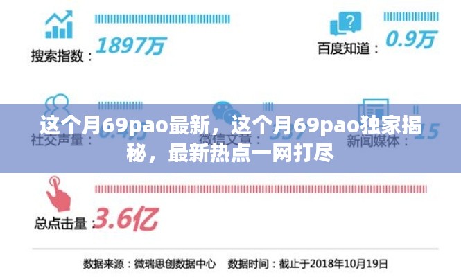 独家揭秘热点内幕，本月69pao最新热点一网打尽