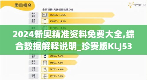 2024新奥精准资料免费大全,综合数据解释说明_珍贵版KLJ534.29