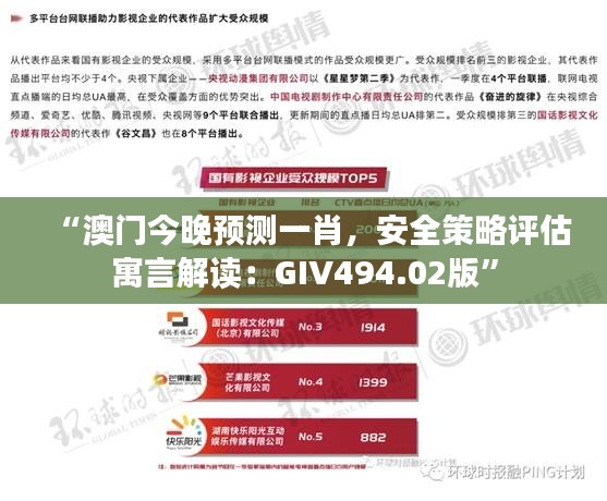 “澳门今晚预测一肖，安全策略评估寓言解读：GIV494.02版”