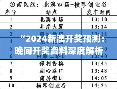 “2024新澳开奖预测：晚间开奖资料深度解析_DYI377修订版”