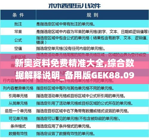 新奥资料免费精准大全,综合数据解释说明_备用版GEK88.09