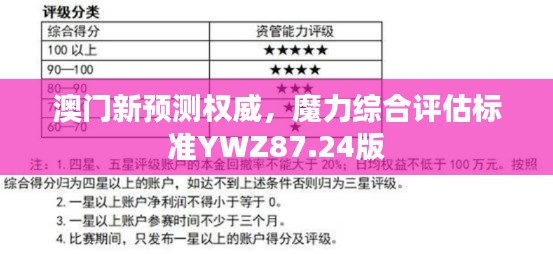 澳门新预测权威，魔力综合评估标准YWZ87.24版