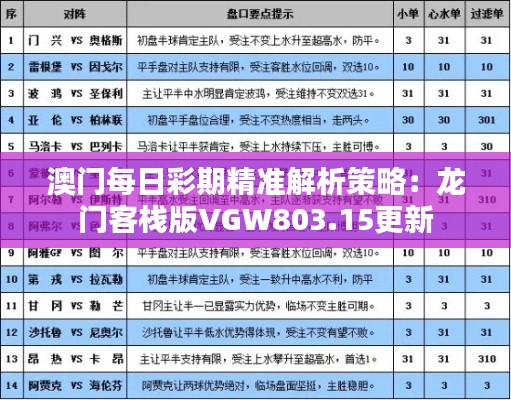 澳门每日彩期精准解析策略：龙门客栈版VGW803.15更新