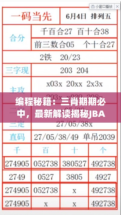 编程秘籍：三肖期期必中，最新解读揭秘JBA757.7版