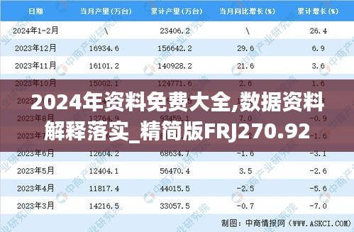 2024年资料免费大全,数据资料解释落实_精简版FRJ270.92