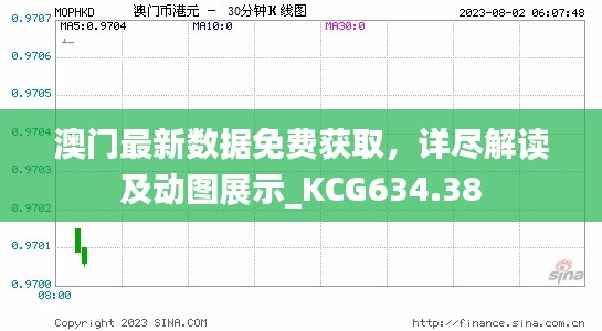 澳门最新数据免费获取，详尽解读及动图展示_KCG634.38