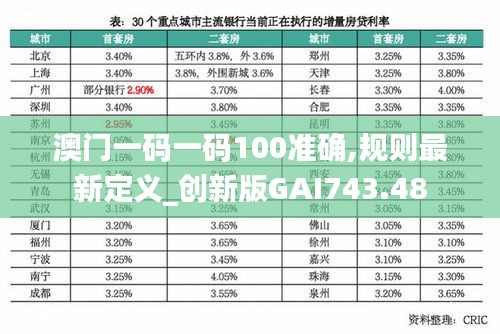 澳门一码一码100准确,规则最新定义_创新版GAI743.48