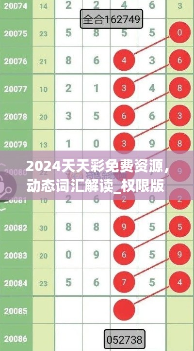 2024天天彩免费资源，动态词汇解读_权限版 YSK645.02