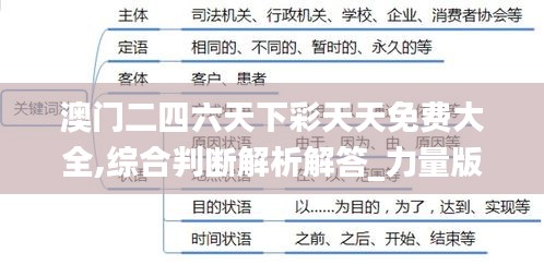 澳门二四六天下彩天天免费大全,综合判断解析解答_力量版803.76