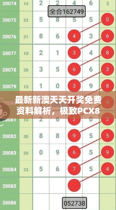 最新新澳天天开奖免费资料解析，极致PCX856.7版数据详尽呈现