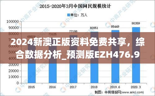 2024新澳正版资料免费共享，综合数据分析_预测版EZH476.9