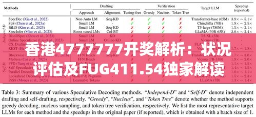 香港4777777开奖解析：状况评估及FUG411.54独家解读